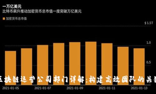 区块链运营公司部门详解：构建高效团队的关键
