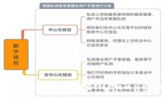 : 提币到TP钱包需要多少手续费？详尽攻略及常见