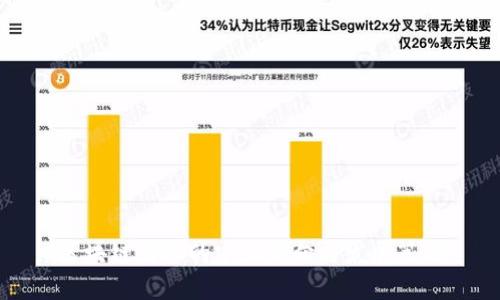 区块链团队的建设方向与发展策略