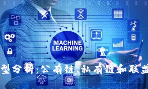 区块链基本类型分析：公有链、私有链和联盟链的全面对比