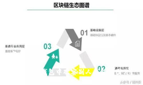 与关键词

如何在TP钱包中观察别人钱包的图片？
