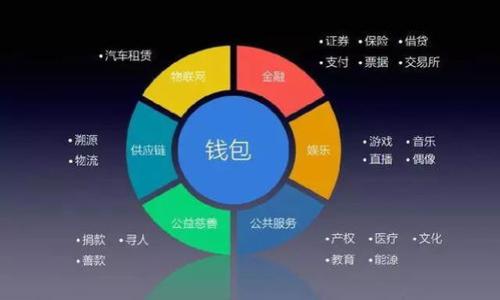 

区块链信用查询网站推荐：全面了解你的信用信息