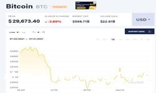 :
如何在欧易交易所提币到TP钱包？详细指南与注意事项