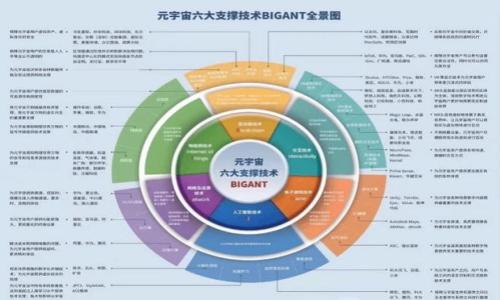 

tp钱包报毒的原因及解决方法
