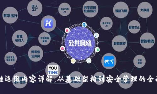 区块链运维内容详解：从基础架构到安全管理的全面解析