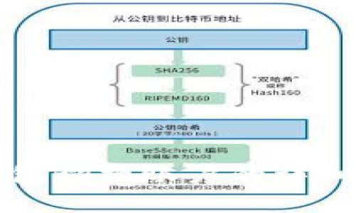 TP钱包切换账户的详细指南