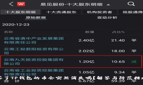 买了TP钱包的币会突然消失吗？解答与防范措施