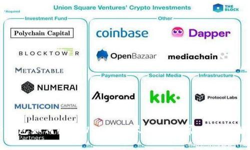 TP钱包如何收取USDT？详尽指南与常见问题解答