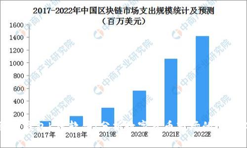 探秘TP钱包K线软件：分析数字货币市场的必备工具