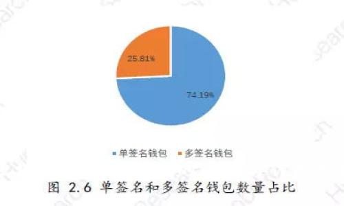 区块链在打假领域的应用与作用分析