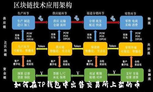   
如何在TP钱包中出售交易所上架的币