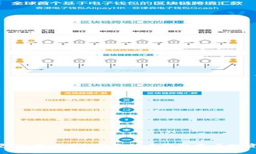 TP钱包如何使用NFT原始币获取更多投资机会