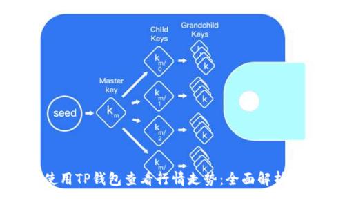 如何使用TP钱包查看行情走势：全面解析与技巧