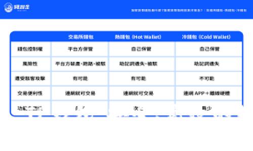 全面解析Fantom TP钱包：安全、高效的数字资产管理工具