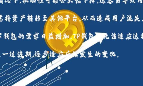   TP钱包闪兑功能消失的原因及解决方案/  

 guanjianci TP钱包,闪兑功能,数字钱包,区块链,加密货币/ guanjianci 

随着数字货币的普及，数字钱包的功能也日益丰富，其中TP钱包因其便捷的闪兑功能备受用户喜爱。然而，近期有用户反映TP钱包的闪兑功能突然消失，这一现象引发了广泛的讨论和关注。本文将详细探讨TP钱包闪兑功能消失的原因，以及用户如何应对这一变化。此外，我们还将解答几个相关常见问题，以帮助用户更好地理解这一现象。

TP钱包闪兑功能消失的原因
TP钱包的闪兑功能是一个允许用户快速在不同加密货币之间进行兑换的服务，这一功能的提供大大提升了用户的交易体验。然而，闪兑功能的消失可能与几个因素有关。

首先，技术问题是一个重要原因。闪兑功能需要实时处理大量的交易数据，并确保交易的安全性和准确性。如果TP钱包的服务器出现问题，或者遇到了技术故障，可能会导致闪兑功能暂时不可用。此外，监管政策的变化也可能会影响数字钱包的各种功能。随着各国对加密货币的监管日益加强，有可能某些功能因为无法符合新规而被暂停或关闭。

其次，用户安全的考虑也是一个关键因素。如果TP钱包团队发现闪兑功能在安全性上存在潜在风险，或者有可能被恶意利用，团队可能会选择暂时关闭该功能，以保障用户资产安全。

最后，团队的战略调整也可能导致闪兑功能的消失。TP钱包的团队可能在改进现有功能、开发新功能或是整合资源的过程中，决定暂时停用某些功能。这种调整虽然短期内可能给用户带来不便，但如果后续能推出更为完善的功能，最终可能会惠及用户。

用户如何应对TP钱包闪兑功能消失
对于TP钱包的用户而言，闪兑功能的消失无疑会带来不便，但用户也可以采取一些应对措施来缓解影响。

首先，用户可以尝试使用其他数字钱包进行闪兑交易。目前市场上有许多数字钱包提供类似的闪兑功能，虽然用户需要额外下载并注册这些钱包，但在短期内，这可能是替代方案之一。

其次，用户可以通过与其他用户进行点对点交易来实现货币兑换。虽然这种方式比较繁琐，需要用户之间建立信任，但在缺乏闪兑功能的情况下，依然是可行的途径。

此外，用户也应关注TP钱包的官方公告和社交媒体，及时获取功能恢复的最新消息。团队往往会在出问题后，第一时间向用户解释原因并提供解决方案。

最后，用户在使用数字资产时，应保持对安全性的重视，定期更新钱包的安全设置，避免因为闪兑功能消失而导致的潜在风险。

如何判断TP钱包是否存在安全问题
虽然闪兑功能的消失可能表明TP钱包存在某些问题，但用户如何判断这一问题是否与安全风险直接相关呢？

首先，用户可以关注最近的更新信息和公告。大部分数字钱包开发团队会及时在官网或社交媒体上发布更新情况，用户应保持关注。如果团队说明是技术故障或维护，那么用户面临的安全风险相对较小。

其次，检查TP钱包的安全历程和历史事件。如果曾经有大型的安全问题，那么用户需要提高警惕，考虑迁移资产至其他更加安全可靠的数字钱包。此外，用户还可以关注其他用户的反馈，以判断钱包的安全性。

第三，用户可以使用第三方安全检测工具评估钱包的安全性。如果能够获取到官方或其他权威机构的评价与推荐，说明这个钱包的安全性是值得信赖的。

最后，用户应定期检查自己的账户活动，确保没有异常交易。如果发现自己账户内有未授权的操作，应及时采取措施，联系客服并尝试冻结账户。

TP钱包闪兑功能何时能恢复？
对于用户最为关注的TP钱包闪兑功能何时能够恢复，当前还无法给出确切的答案。

由于影响闪兑功能的原因很多，比如技术故障、政策监管等，不同情况的解决时间也会有所不同。一般来说，如果是技术问题，团队会在毫无延误的情况下进行修复并恢复正常服务，通常可以在几天内解决。而政策问题处理相对复杂，可能需要更长的时间，涉及到多方的协商和调整。

在此期间，用户可以通过官方渠道获取最新进展，保持耐心，并按照之前的应对措施使用其他替代方式进行交易。通常，TP钱包会通过邮件、社交媒体等方式及时与用户沟通，提供恢复的时间线和具体方案。

此外，用户也可以借此机会反思其在各种数字钱包中的资产配置，考虑是否需要在将来分散投资于不同的平台，以降低类似问题带来的风险。

闪兑功能消失对影响TP钱包用户的重要性
闪兑功能的消失对于TP钱包用户的重要性主要体现在几个方面。

首先，闪兑功能消失将直接影响用户交易的灵活性和便捷性。用户在没有闪兑功能的情况下，需要花费更多时间进行交易，尤其是在市场波动较大的情况下，机动性可能会大幅下降，这容易导致用户错过最佳的交易时机。

其次，闪兑功能消失可能会导致用户信心的下滑。作为一款备受信赖的数字钱包，其功能的变化无疑直接影响到用户的使用体验。用户可能会因此考虑将资产转移至其他平台，从而造成用户流失。

最后，长远来看，如果TP钱包无法及时恢复闪兑功能，可能会影响其市场竞争力。随着数字资产管理工具的增多，用户选择更加灵活、功能更丰富的数字钱包的需求日益增加，TP钱包若无法适应这种变动，将面临更大的市场挑战。

总之，TP钱包的闪兑功能消失的确给用户带来了诸多困扰，但通过科技手段与用户之间的有效沟通，相信无论是TP钱包团队还是用户都能平稳度过这一过渡期，逐步适应后续发生的变化。

任何数字钱包在实际使用过程中难免会遇到问题，作为用户，保持冷静的态度与适当的应对策略则是应对不确定性的重要保障。