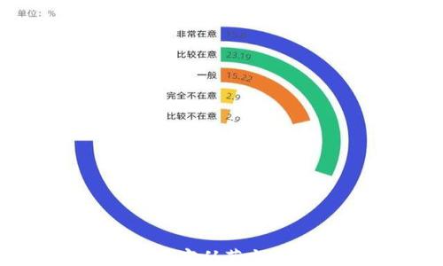 
TP钱包如何将语言从英文更改为中文教程