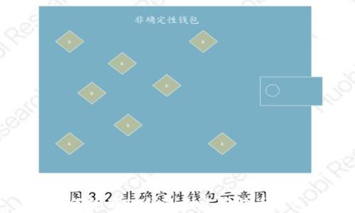 
如何使用TP钱包创建莱特币钱包