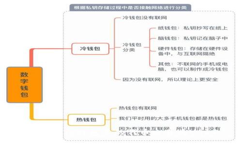 如何将TP钱包里的代币出售为USDT