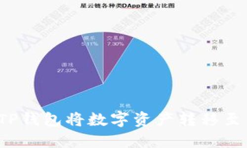如何从TP钱包将数字资产转移至币安链？