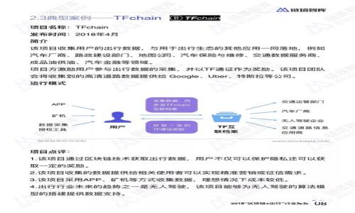 如何从TP钱包将数字资产转移至币安链？
