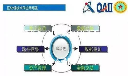 注意：由于文章较长，这里仅提供结构和部分内容示例。

:
TP钱包导出私钥复制安全吗？全方位解析