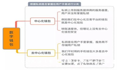 和关键词

TP钱包移除资金池的手续费详解：如何减少损失和操作