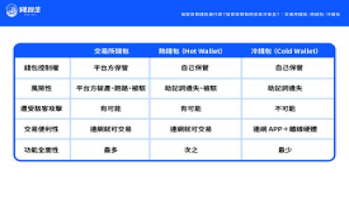   
TP钱包币价格稳定性分析及市场影响