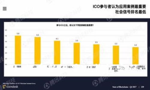 如何重新设置TP钱包密码