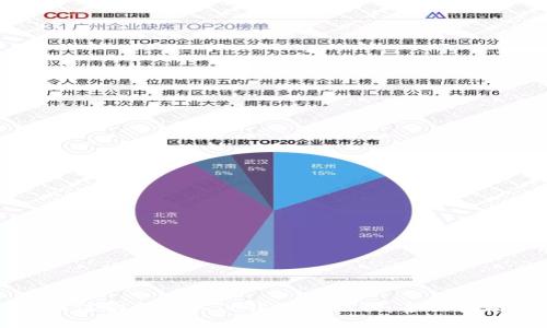 如何安全获取TP钱包的私钥：全面指南