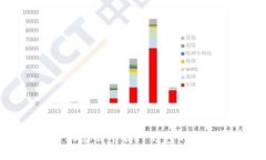 苹果手机怎么下载TP钱包的方法详解