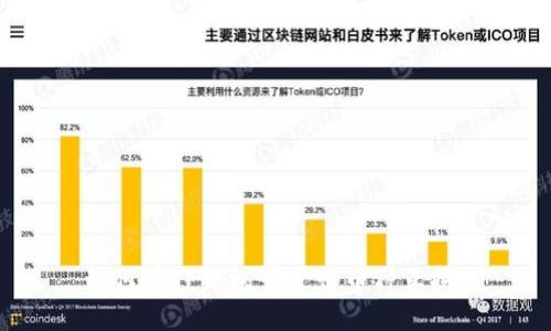 如何在TP钱包中进行币种互换？