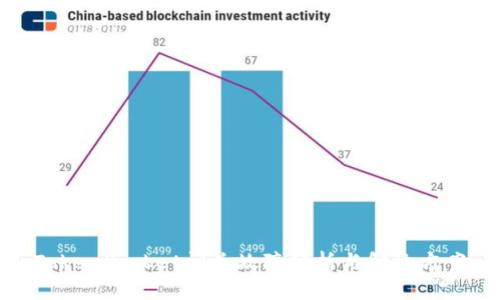 TokenPocket闪兑故障分析与解决方案