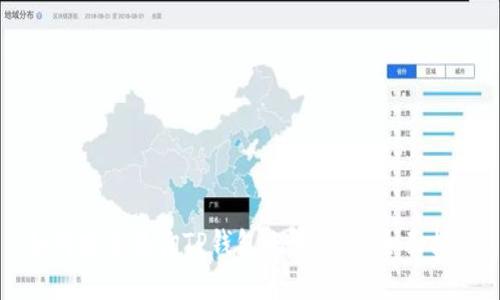 如何安全查询TP钱包账号密码：全面指南