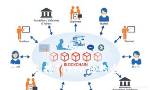 TP钱包支持Terra链的全面解析