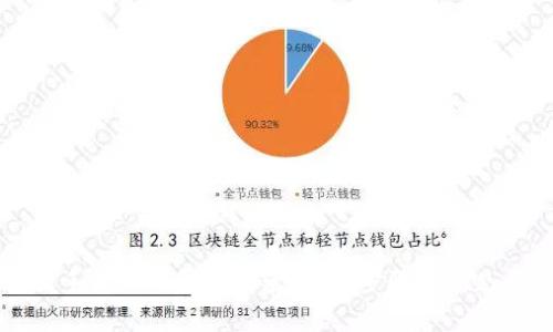 如何退出手机TP钱包的登录？详细步骤与常见问题解析