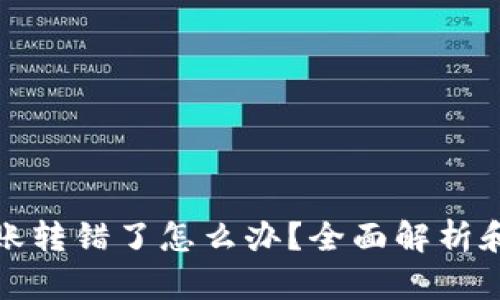 TP钱包转账转错了怎么办？全面解析和解决方案