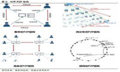 t p钱包如何定位：完整指南与技巧