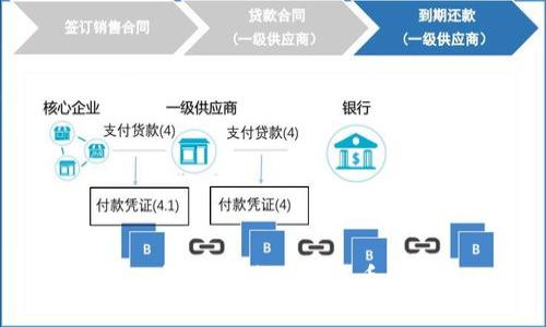 如何在TP钱包中使用人民币购买USDT