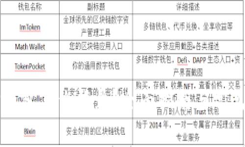 电脑版TP钱包怎么登录？全面指南与常见问题解答