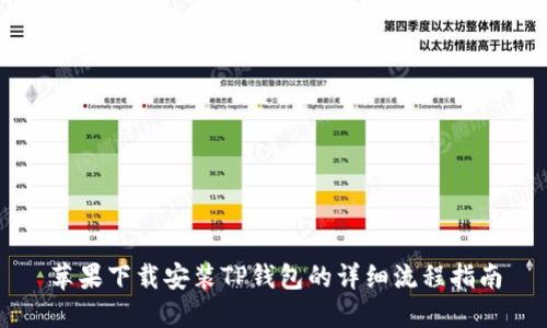 苹果下载安装TP钱包的详细流程指南