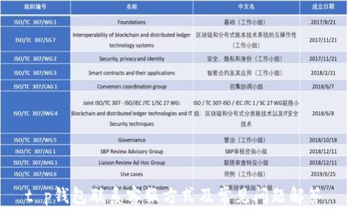 
t p钱包联系客服方式及常见问题解答