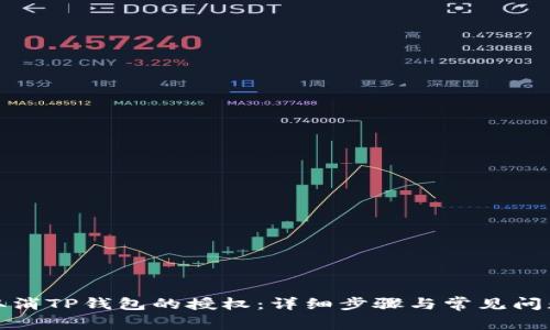 如何取消TP钱包的授权：详细步骤与常见问题解答