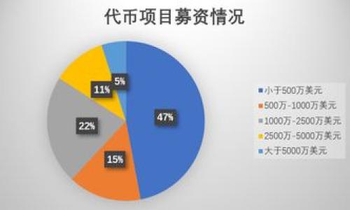   t p钱包闪兑功能使用指南与常见问题解答 / 

 guanjianci t p钱包,闪兑功能,数字钱包,虚拟货币,交易安全 /guanjianci 

随着数字货币的快速发展，各类钱包的功能也越来越多样化。t p钱包作为一款热门的数字钱包，其闪兑功能受到用户的广泛关注。闪兑功能的意义在于提供一种更为便捷的交易方式，即时实现不同虚拟货币之间的交换，而且通常具有较低的手续费。本文将为您详细介绍t p钱包的闪兑功能，以及如何使用和体验这一功能的优势。此外，还将解答一些用户在使用过程中可能遇到的问题。

一、什么是t p钱包闪兑功能？

闪兑功能是t p钱包的一项核心特色，它允许用户在不同数字货币之间进行快速兑换。与传统的数字货币交易所相比，t p钱包的闪兑功能通过去中心化的方式降低了交易成本，缩短了交换时间。通常，用户只需要在钱包内输入想要兑换的币种和数量，系统将自动匹配并完成交易。

这种功能特别适合那些需要实时资金流动的用户，例如投资者、交易员，或是需要快速转移资金用于支付或购买的个人用户。闪兑不仅提高了交易效率，还能降低市场波动对用户资产带来的风险。

二、t p钱包闪兑功能的使用步骤

要使用t p钱包的闪兑功能，用户需要按照以下步骤进行操作：

ol
li下载并注册：首先，用户需在官方渠道下载并安装t p钱包。注册时需提供有效的电子邮件和手机号码进行身份验证。/li
li添加资金：用户需在钱包中添加资金，可以选择通过银行转账、信用卡或者其他数字货币进行充值。/li
li访问闪兑功能：在主界面找到“闪兑”选项，点击进入。/li
li选择币种：在闪兑页面，用户需要选择需要兑换的货币种类和数量，可以从下拉菜单中选择。/li
li确认交易：检查转换后的金额和手续费，确认无误后点击“兑换”按钮，交易将迅速完成。/li
li查看记录：用户可以在“交易记录”中查看自己的闪兑历史和当前的持仓情况。/li
/ol

以上是使用t p钱包闪兑功能的基本步骤。由于t p钱包其平台特性，该功能的安全性和透明度也相对较高，用户可以在交易前查看实时汇率。

三、t p钱包的闪兑功能有哪些优势？

1. 高效便捷：传统交易所的交易需要在多个环节中验证身份、确认交易，而t p钱包的闪兑功能简化了这一流程，大幅降低了用户操作的复杂性，提升了交易速度。

2. 低成本：由于是直接在钱包内部进行兑换，不需要隐含交易所的各种费用，从而节省了用户的交易成本。

3. 实时同步：t p钱包提供的闪兑汇率是实时更新的，用户可以根据市场的变化，选择最佳的兑换时机，避免资产的价值损失。

4. 安全性：平台采用多种安全措施，包括双重验证、加密通讯等，确保用户的资金和数据不会受到侵犯。

5. 用户友好：t p钱包的用户界面设计简洁直观，方便新手快速上手，降低了技术门槛。

四、t p钱包闪兑功能的注意事项

虽然t p钱包的闪兑功能极大地方便了用户的交易，但在使用中仍需注意以下几点：

ul
li汇率波动：虚拟货币的市场波动较大，用户在闪兑时需及时关注汇率，以避免损失。/li
li交易限额：了解t p钱包对于闪兑交易的限额规定，避免因超出限额而无法交易的情况。/li
li安全设定：务必启用一切安全措施，如双重身份验证，以保护账户安全。/li
li注意真假链接：确保访问t p钱包的官方网站，避免因误入钓鱼网站而导致资金损失。/li
/ul

相关问题解答

一、t p钱包闪兑功能的手续费是多少？

t p钱包的闪兑功能手续费会根据兑换的币种和交易金额的不同而有所变化。一般而言，闪兑的手续费远低于传统交易所，且t p钱包会在交易前向用户展示具体的手续费信息。用户在确认交易之前，可以在确认页面看到需要支付的手续费，并判断是否接受。通常情况下，手续费的范围在0.1%到1%之间，但具体数字会根据市场情况和t p钱包的政策而有所调整。

此外，用户还应该注意，当市场波动性较大时，实时汇率可能变化较快，因此在兑币时需及时做出决定，避免因汇率变动而影响最终的交易成本。

二、如何保障在t p钱包中币种的安全性？

数字货币的安全问题一直是用户关心的焦点，而在t p钱包中，保障币种安全主要可以从以下几个方面考虑：

ul
li启用双重身份验证：通过手机验证码和密码的双重验证可以有效防止外部攻击者访问用户账户。/li
li及时更新软件：保持t p钱包的最新版本，以获取最新的安全补丁和功能改进，降低安全风险。/li
li使用复杂的密码：创建一个复杂、难以猜测的密码，同时定期更换密码，以提高账户的安全性。/li
li定期检查账户活动：时常查看账户的活动记录，若发现任何异常情况，应立即联系t p钱包的客服进行处理。/li
/ul

通过以上方法，可以有效提升在t p钱包中持有数字货币的安全性，保护用户资产不受损失。

三、t p钱包支持哪些币种的闪兑交易？

t p钱包为用户提供了丰富的币种支持，用户可以使用该钱包进行多种主流数字货币的闪兑交易。常见的支持币种包括比特币（BTC）、以太坊（ETH）、莱特币（LTC）、瑞波币（XRP）等。用户在闪兑页面中可以查看支持的所有币种，并实时掌握各个币种之间的汇率。

随着市场的发展，t p钱包不断根据用户需求增加更多的新币种，用户可以通过钱包的更新信息了解到最新的支持情况。由于币种的流动性和交易量的不同，部分小众币种的闪兑功能可能会受到限制，建议用户在闪兑前先进行确认。

四、t p钱包的客服支持情况如何？

t p钱包为用户提供了完善的客户支持服务。用户在使用闪兑功能或其它功能时，如遇到任何问题，可以通过以下方式联系t p钱包的客服团队：

ul
li在线客服：在t p官网或应用内，用户可以找到在线客服的入口，进行实时咨询。/li
li邮件支持：用户可以通过发送邮件的方式向客服咨询，通常在工作日内会得到及时回复。/li
li社群支持：加入官方的社交媒体平台或用户交流群，用户可以与其他用户互动并获取相关帮助和建议。/li
/ul

此外，t p钱包还定期更新帮助文档，常见问题与解答形式提供给用户，以帮助他们更好地理解产品的使用和功能。

总结而言，t p钱包的闪兑功能为数字货币用户提供了便捷与高效交易的新选择。希望本文所提供的信息能够帮助您更好地了解并利用这一功能，提高您的交易体验。