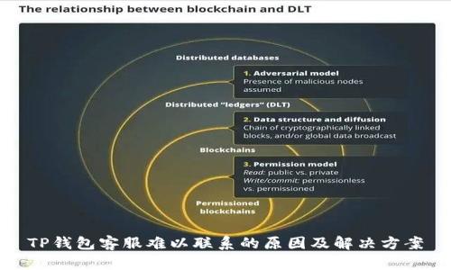 TP钱包客服难以联系的原因及解决方案