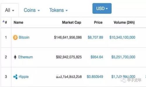 如何在TP钱包中激活TRX：详细指南
