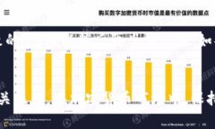  如何在TP钱包中出售代币/   guanjianci TP钱包, 代币