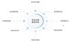 TokenPocket：区块链钱包的全能管家