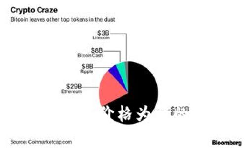 TP钱包里的数字货币价格为零的原因及解决方法