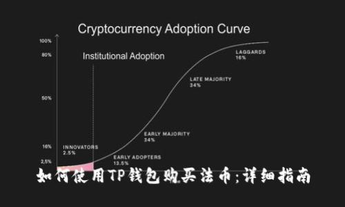 如何使用TP钱包购买法币：详细指南