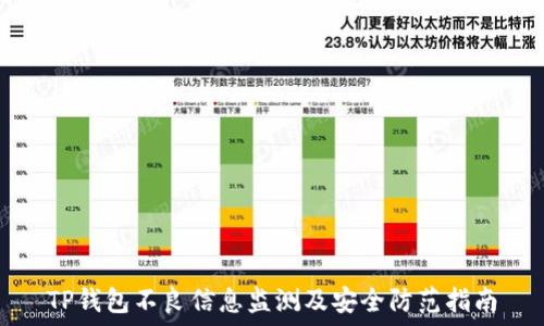   
TP钱包不良信息监测及安全防范指南